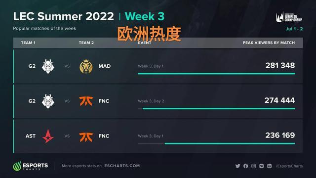 加入给予了 加入给予了