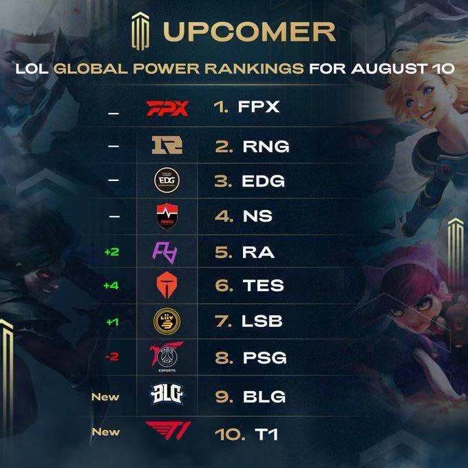 制而受到欢 制而受到欢