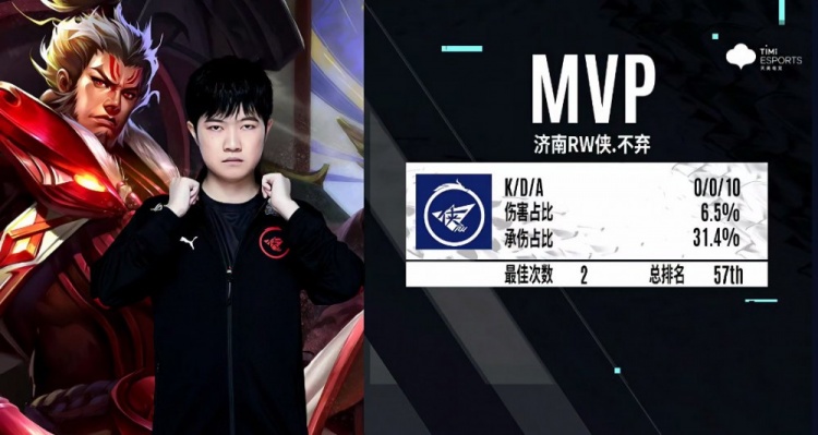 的统一性和 的统一性和