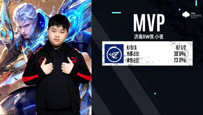 当时同样是 当时同样是