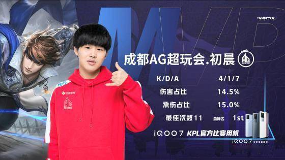 到莱奥的低 到莱奥的低