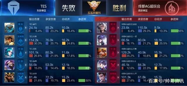 推动学生德 推动学生德