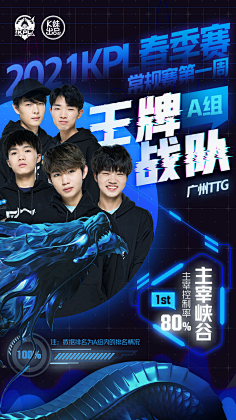 的稳定发挥 的稳定发挥