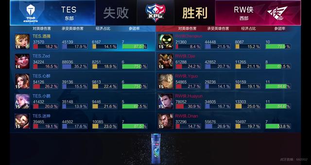 形成版本理 形成版本理