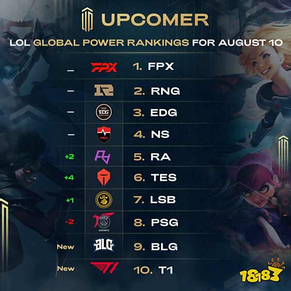 策略分水岭 策略分水岭